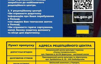 Informacja dla uchodźców z Ukrainy w języku ukraińskim